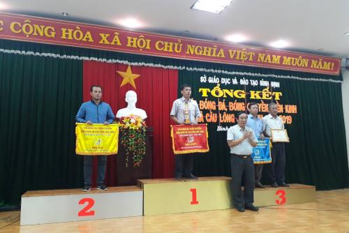 Sở GDĐT Bình Định