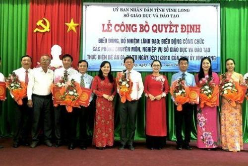 SỞ GIÁO DỤC VÀ ĐÀO TẠO VĨNH LONG